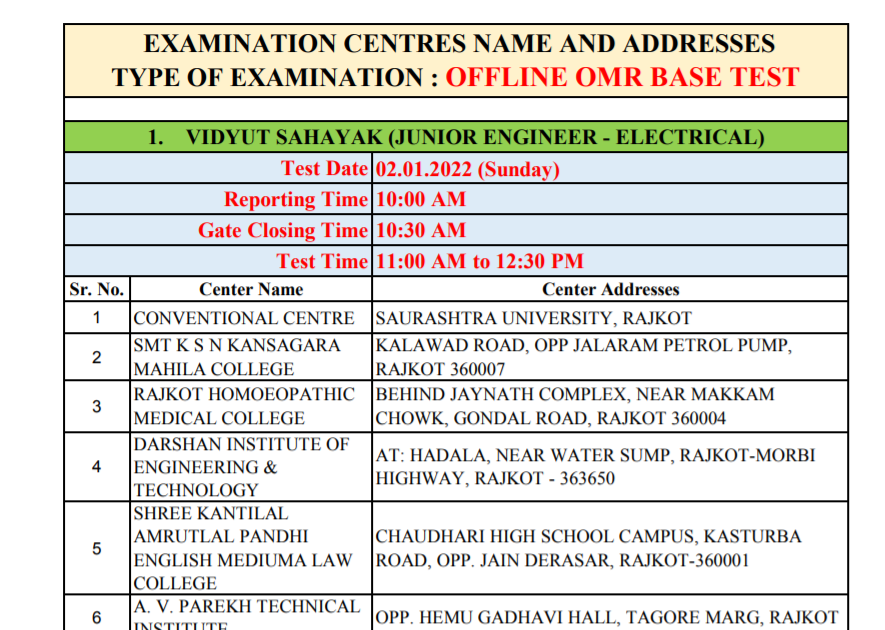 pgvcl vidhyut sahayak junior engineer electrical exam centre 2022.png